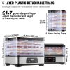 VEVOR 5-Tray Food Dehydrator – 300W, BPA-Free Trays, 95°F–158°F Temperature & 48-Hour Timer