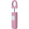 SAFETY TECHNOLOGY PERSONAL PANIC ALARM WITH 350-LUMEN STROBE FLASHLIGHT – 130DB PULL PIN EMERGENCY ALARM