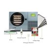 HARVEST RIGHT COUNTERTOP 360 PRO FREEZE DRYER - 4 TRAY WITH MYLAR STARTER KIT | AVAILABLE IN 4 COLORS